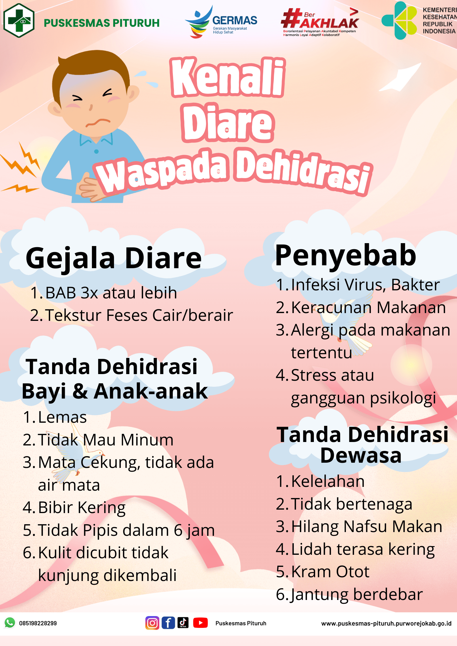 Pink_Ilustratif_Poster_Kesehatan_Mental_Rangkul_Emosimu_Sayangi_Dirimu-min.png